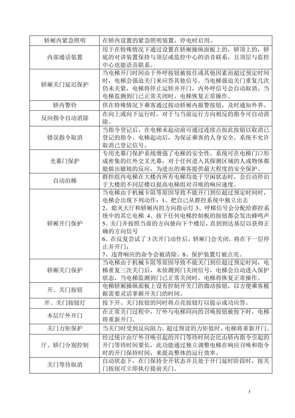 电梯技术参数要求(附件)_第3页