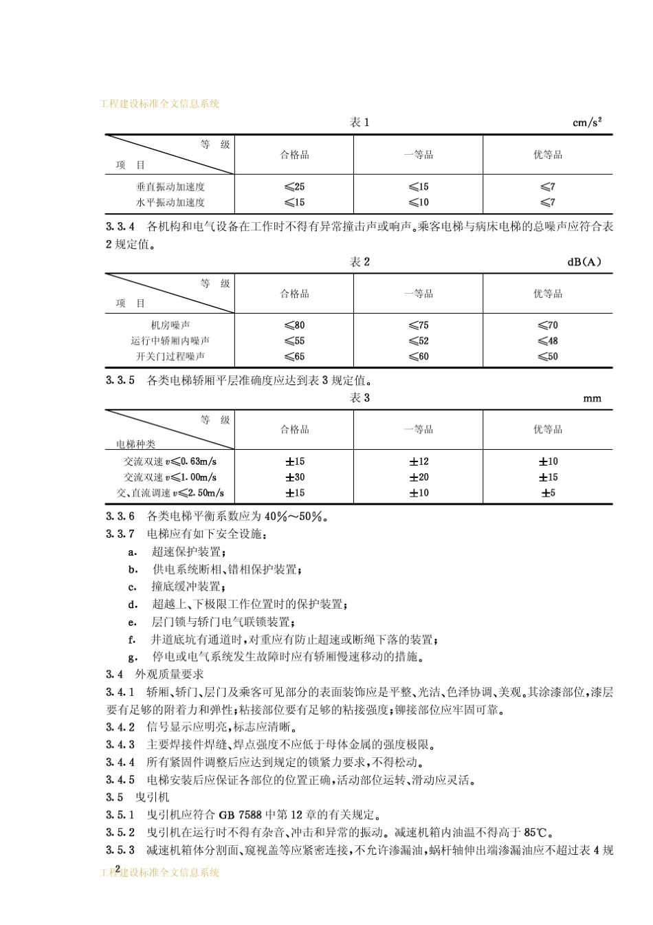 电梯技术条件(国家规范)GB1005888_第3页