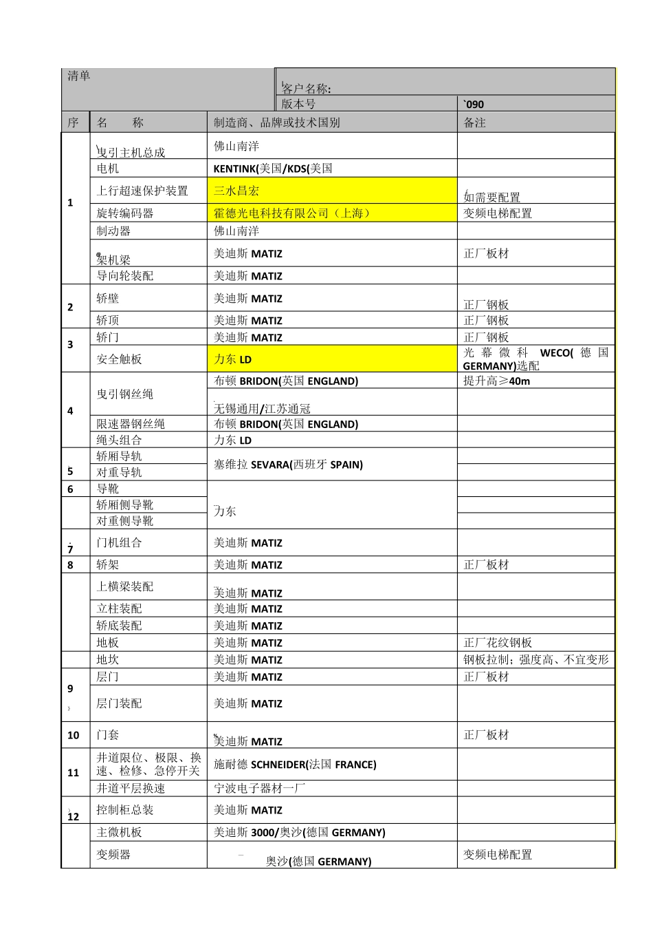 电梯报价书(清单)_第2页