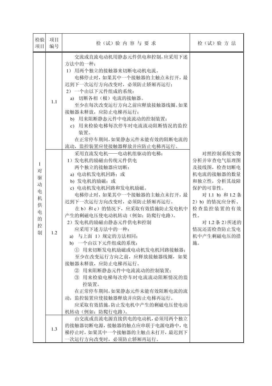 电梯控制柜型式试验内容、要求与方法_第3页