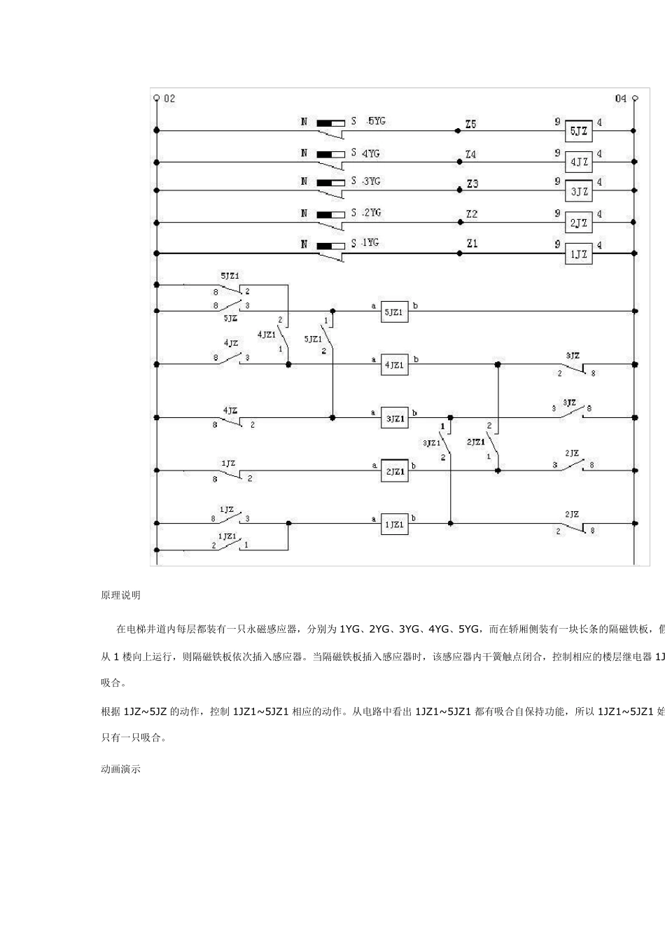 电梯控制电路资料_第3页