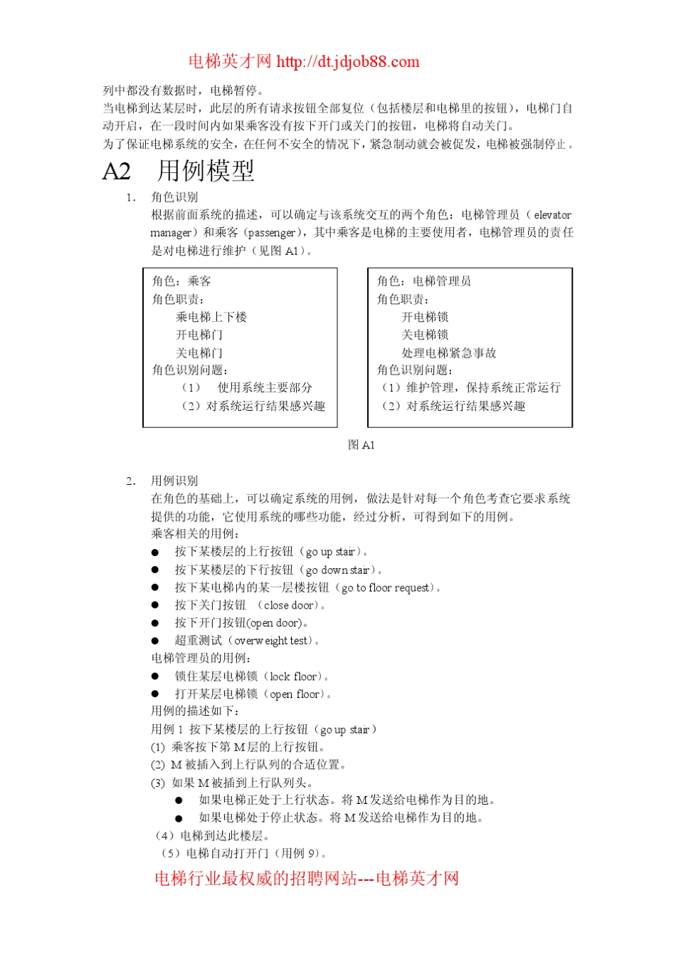 电梯控制系统(Java课程设计)内容_第2页
