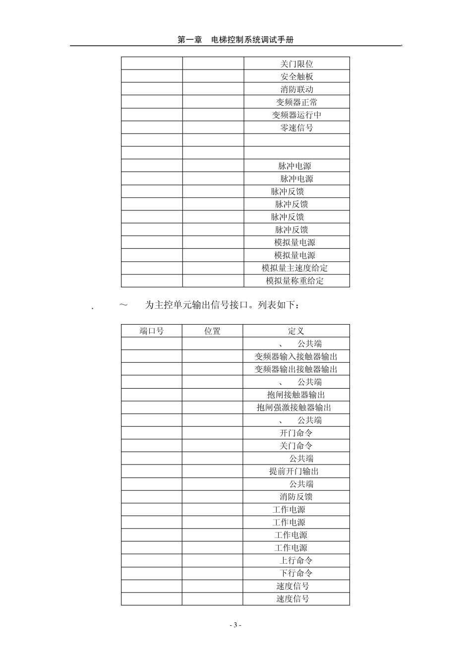 电梯控制系统调试手册_第3页