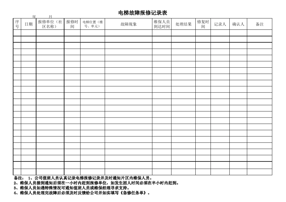 电梯故障报修记录表_第1页