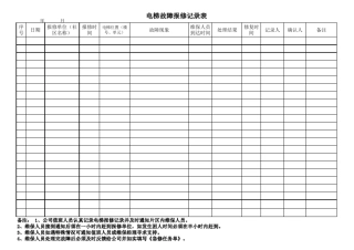 电梯故障报修记录表