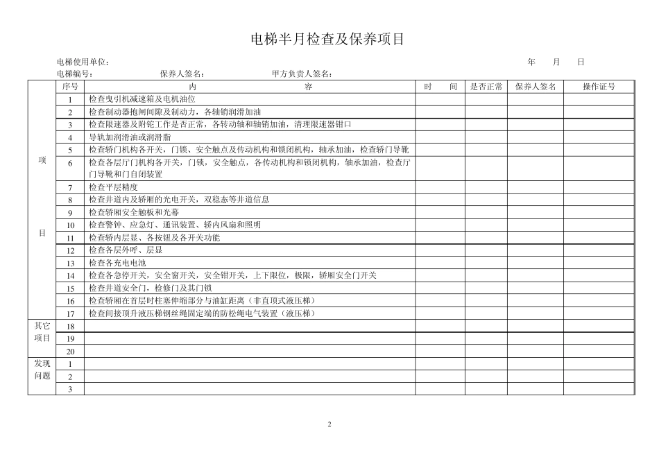 电梯日常巡检项目_第2页