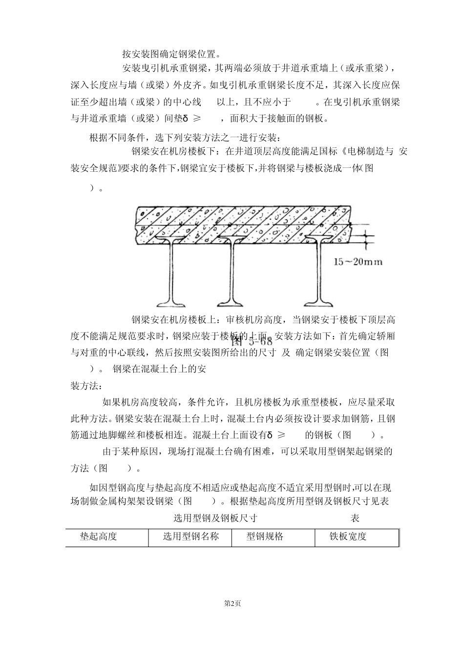 电梯机房机械设备安装工艺标准_第2页