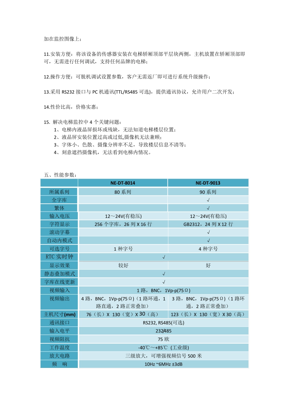 电梯楼层显示器_第2页