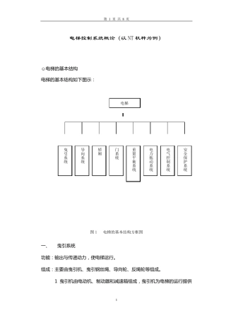 电梯电气系统及功能介绍