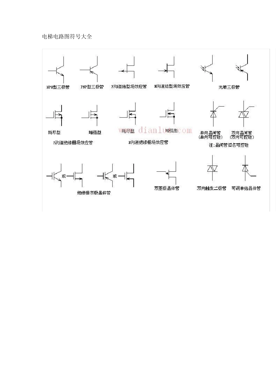 电梯电路图符号大全_第1页