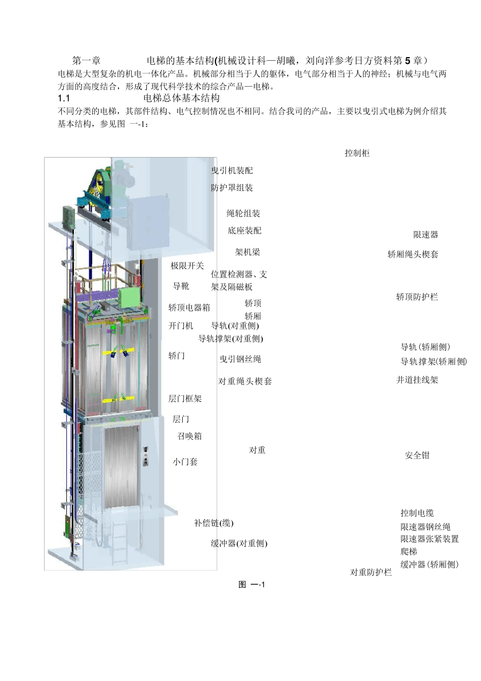 电梯的基本结构_第1页