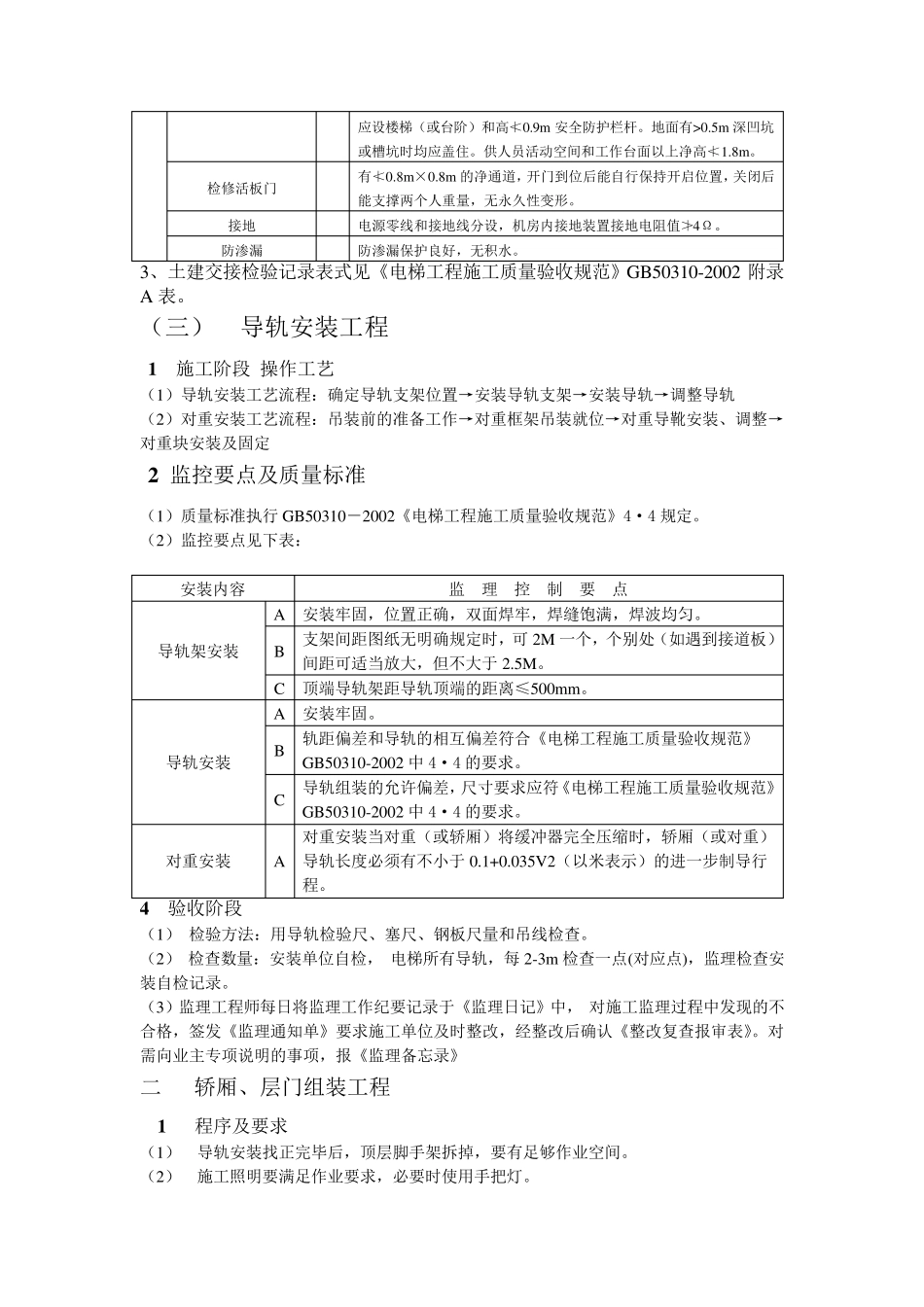 电梯监理实施细则_第3页