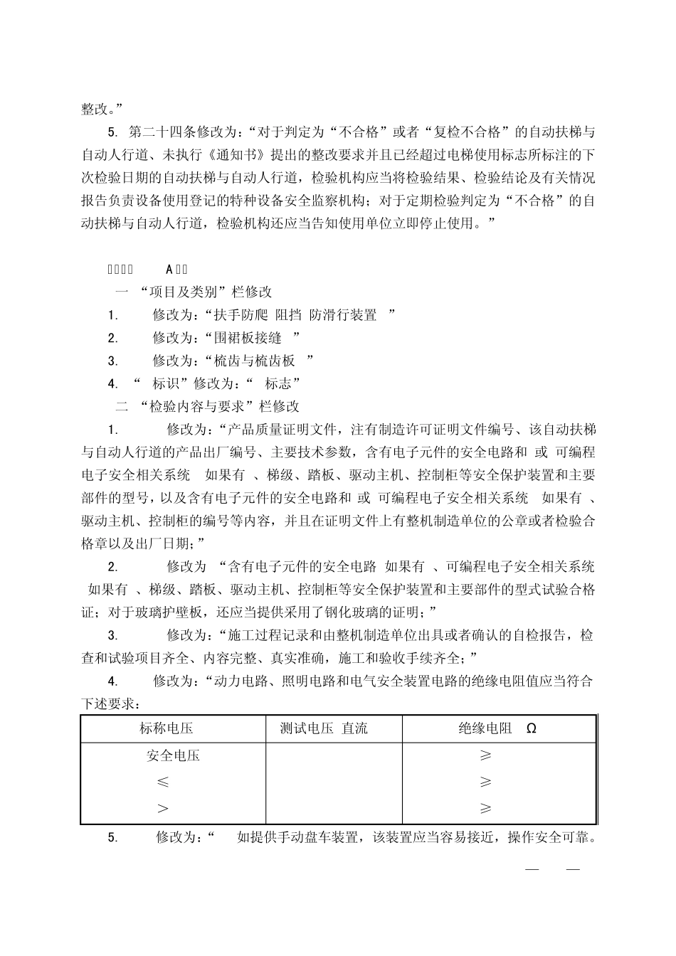 电梯监督检验和定期检验规则——自动扶梯与自动人行道(TSGT70052012)第1号修改单_第2页