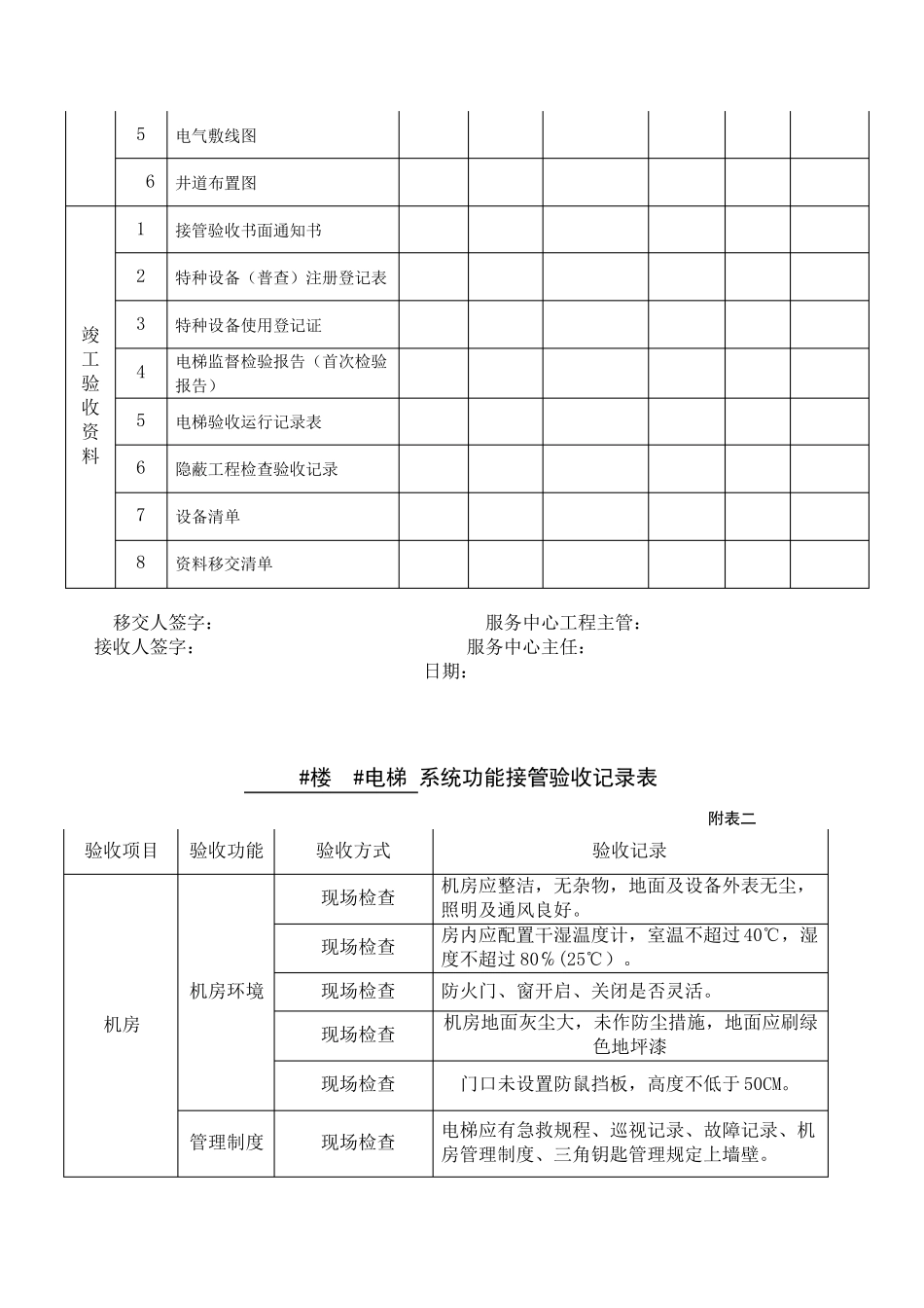 电梯移交协议(多)_第3页