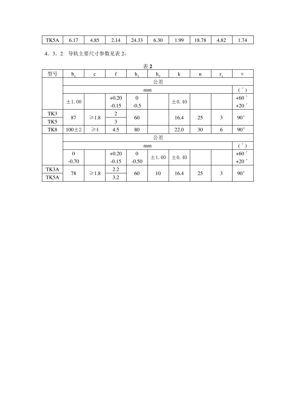 电梯空心导轨验收标准_第3页