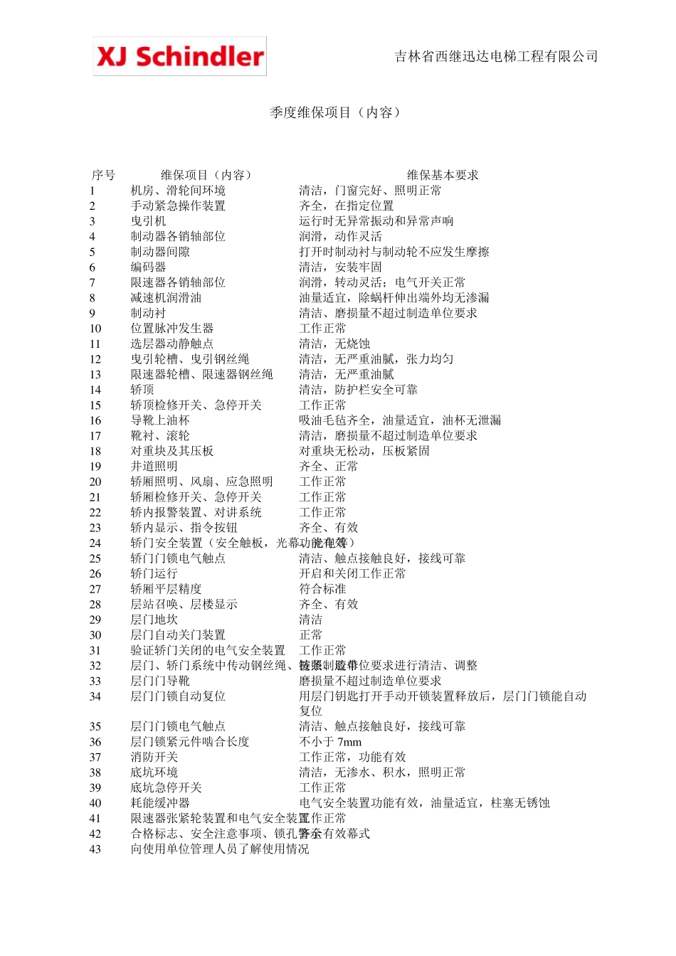 电梯维修保养记录表_第2页