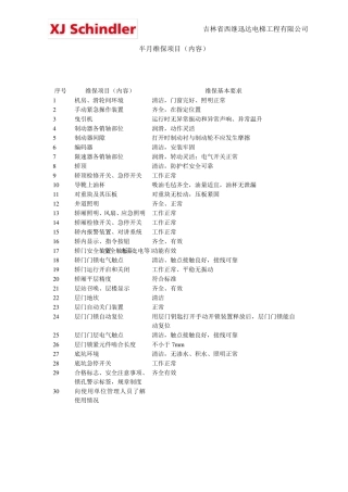 电梯维修保养记录表