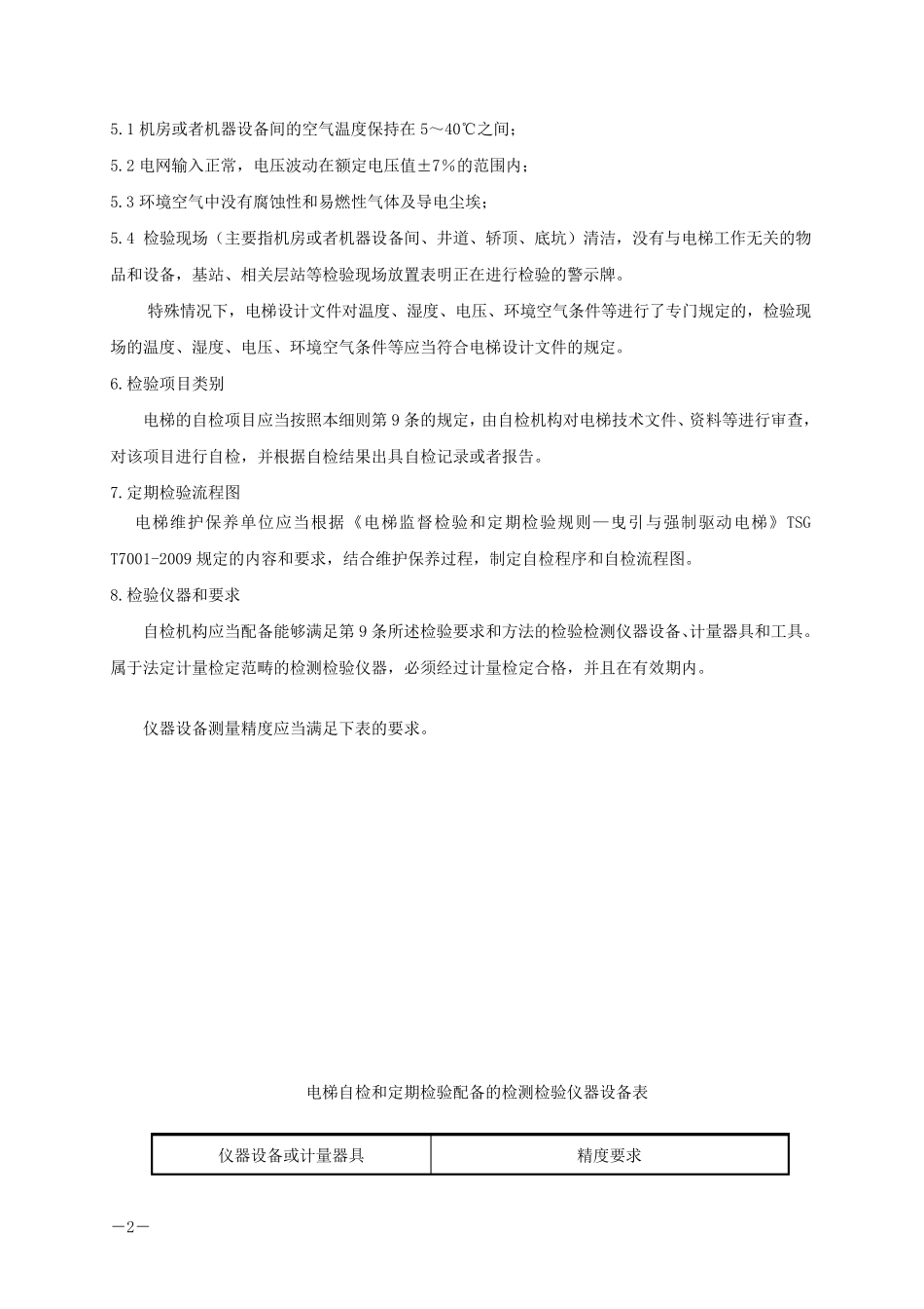 电梯自检作业指导书_第2页