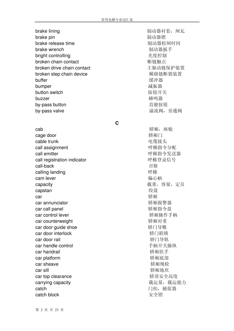 电梯英文词典_第2页