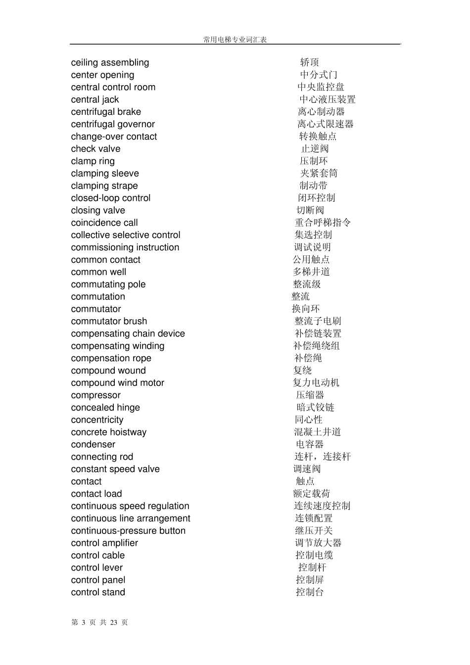 电梯英文词典_第3页