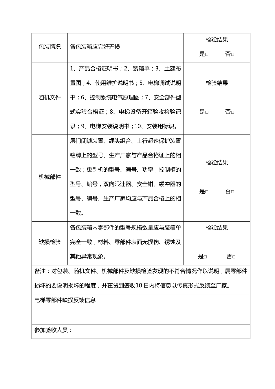 电梯设备开箱验收检验记录_第3页