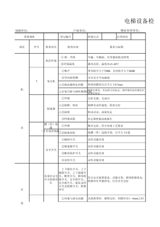 电梯设备检查记录表