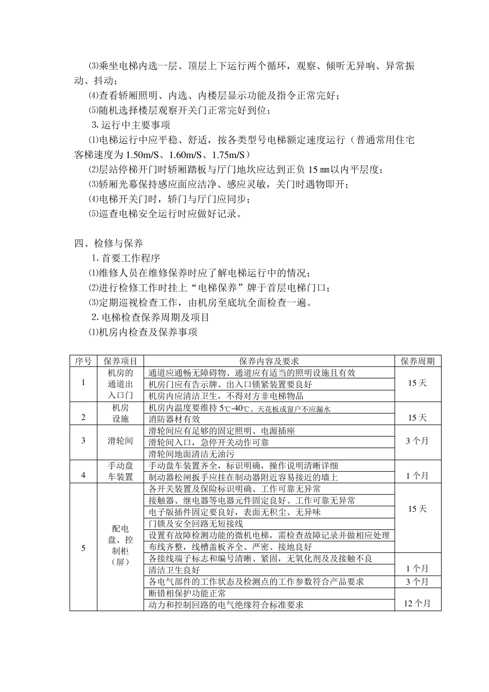 电梯运行标准_第2页