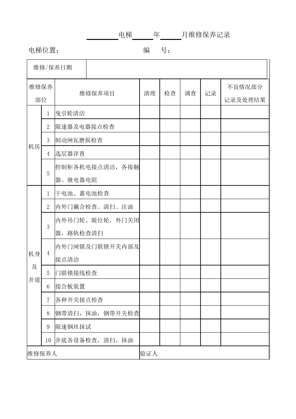 电梯运行记录_第3页