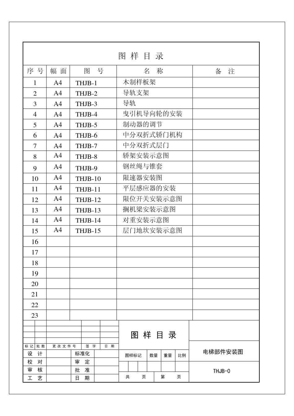 电梯部件安装图_第2页