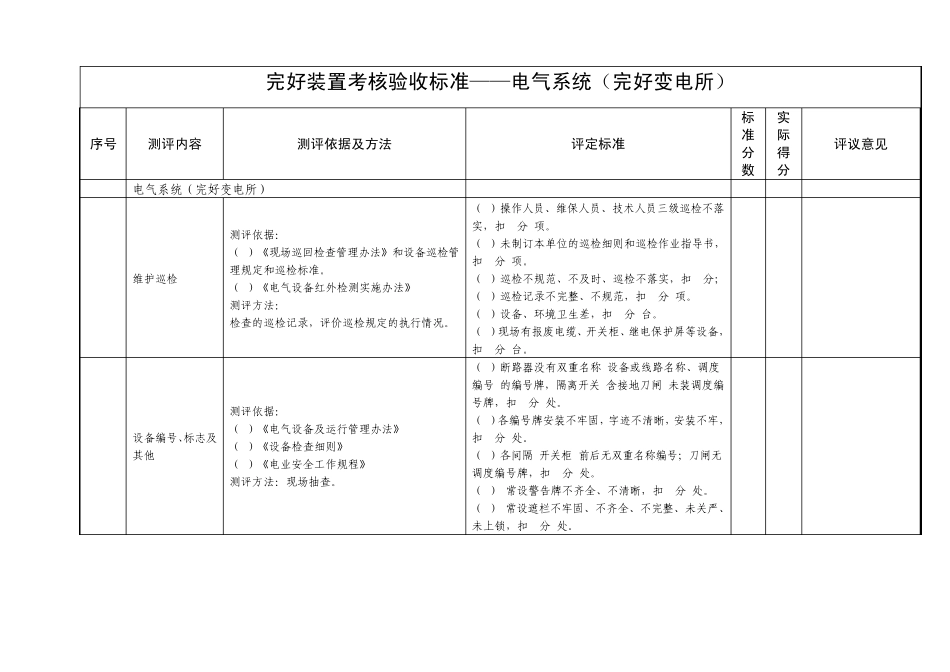 电气“三三二五”制宣贯材料_第3页