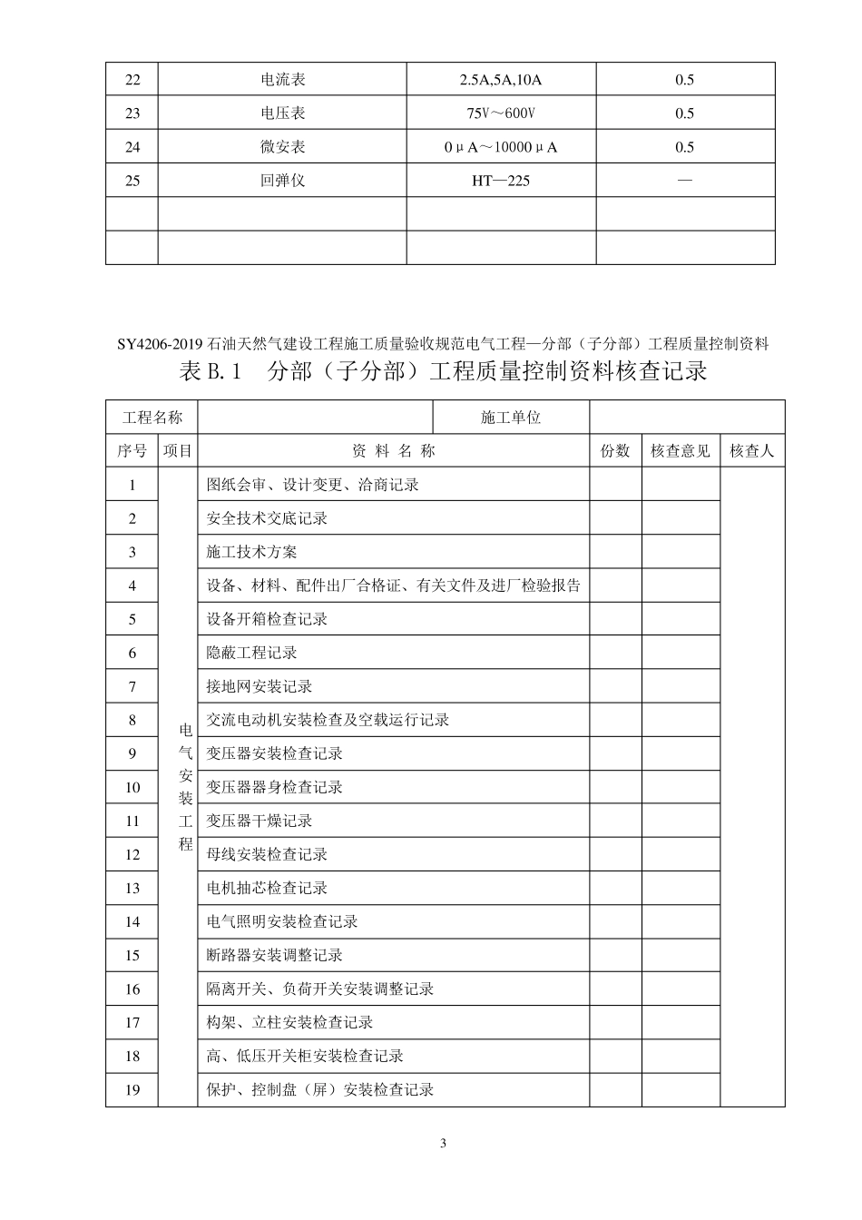 电气SY42062019石油天然气建设工程施工质量验收规范_第3页