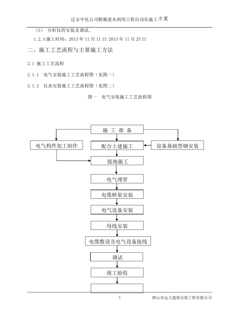 电气、仪表安装工程专项施工方案_第3页