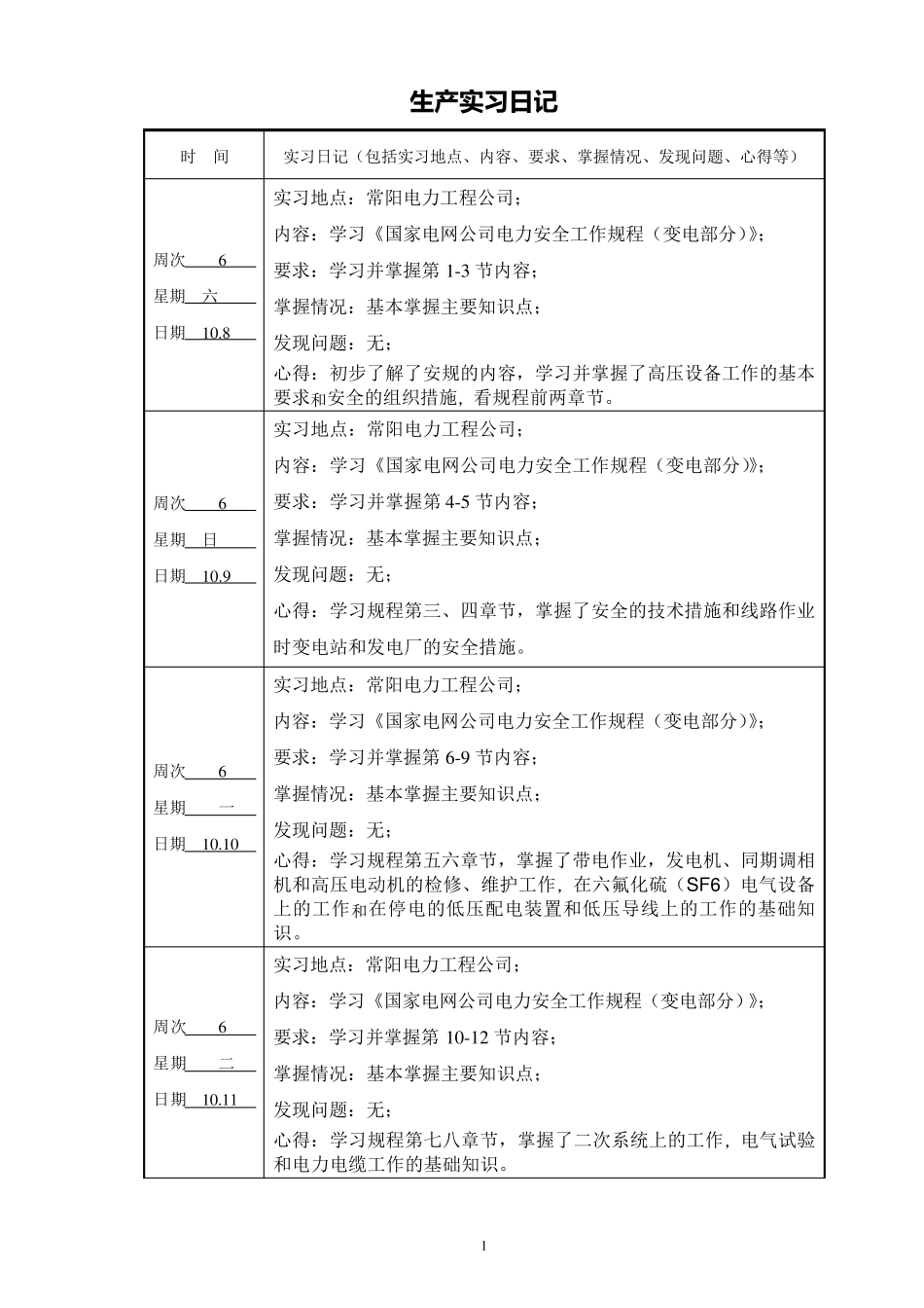 电气与自动化生产实习总结报告_第2页