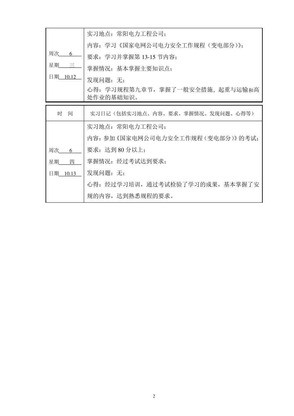 电气与自动化生产实习总结报告_第3页