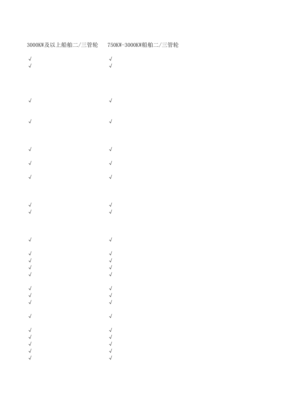 电气与自动控制评估_第3页