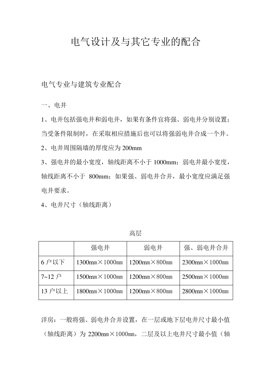 电气专业与各专业配合培训_第1页