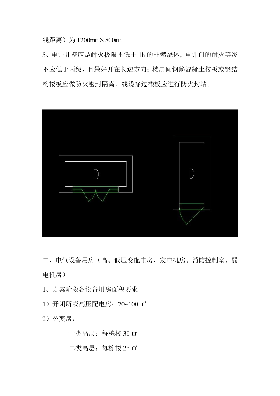 电气专业与各专业配合培训_第2页