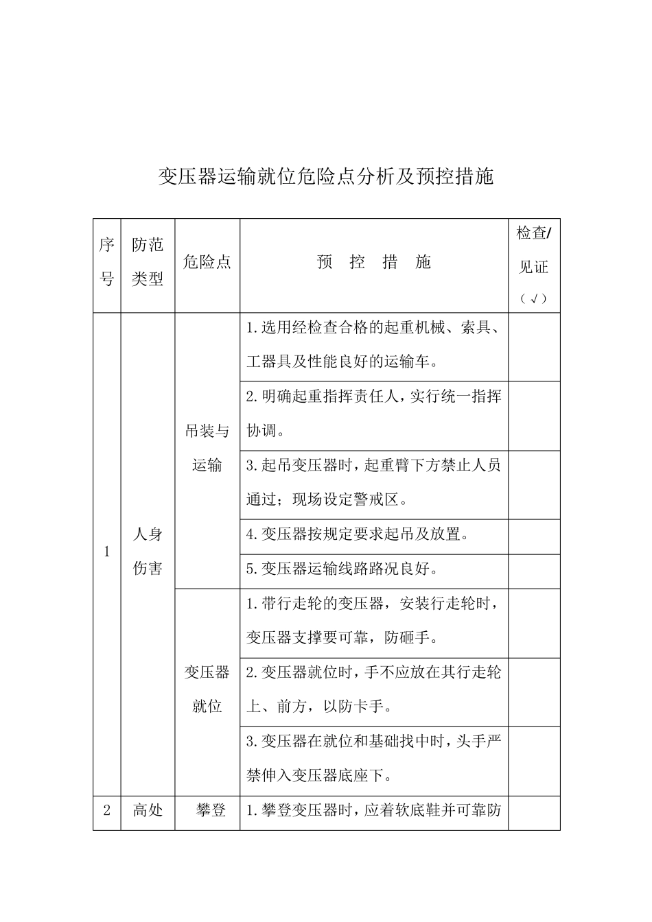 电气专业变压器安装施工危险点分析及预控措施_第2页