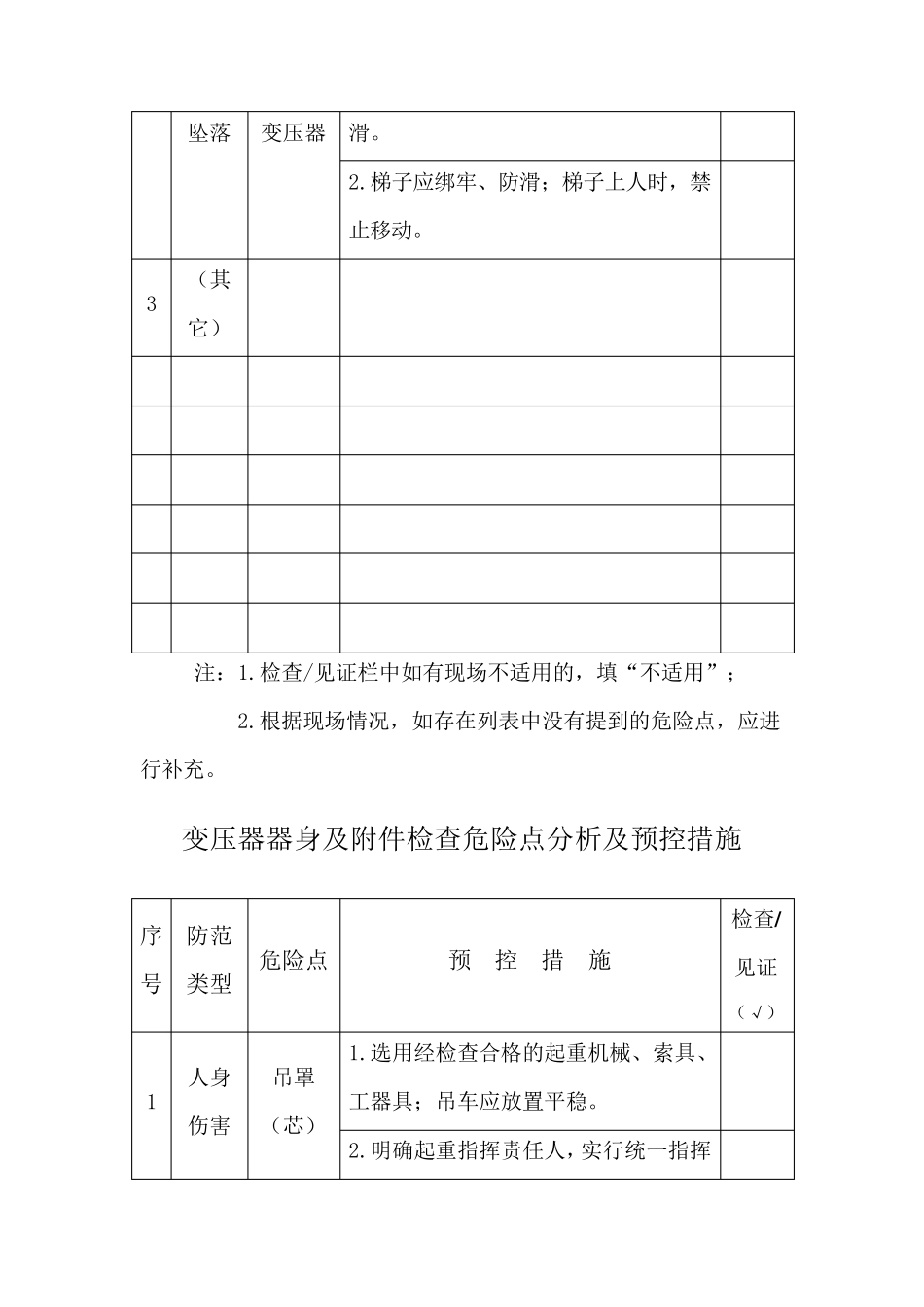 电气专业变压器安装施工危险点分析及预控措施_第3页
