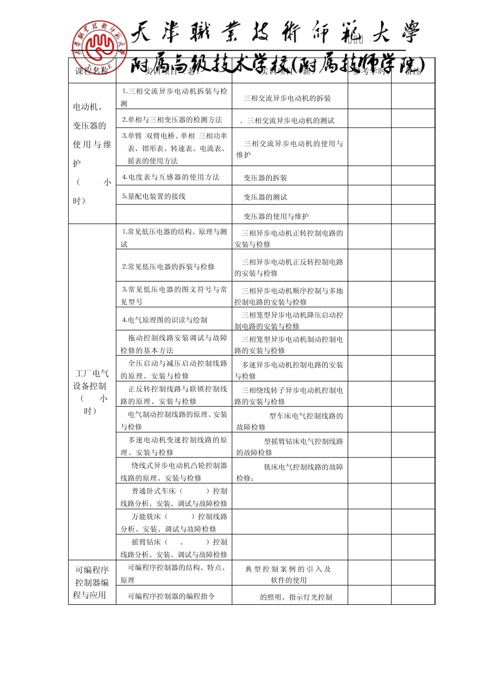 电气专业实训任务汇总表(中、高级)_第2页