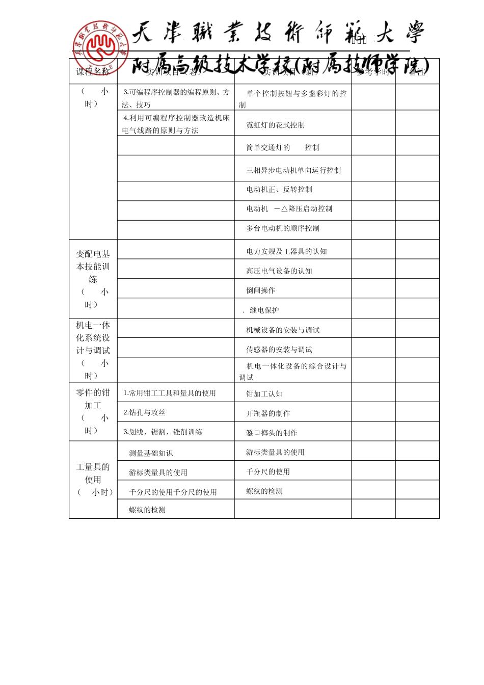 电气专业实训任务汇总表(中、高级)_第3页