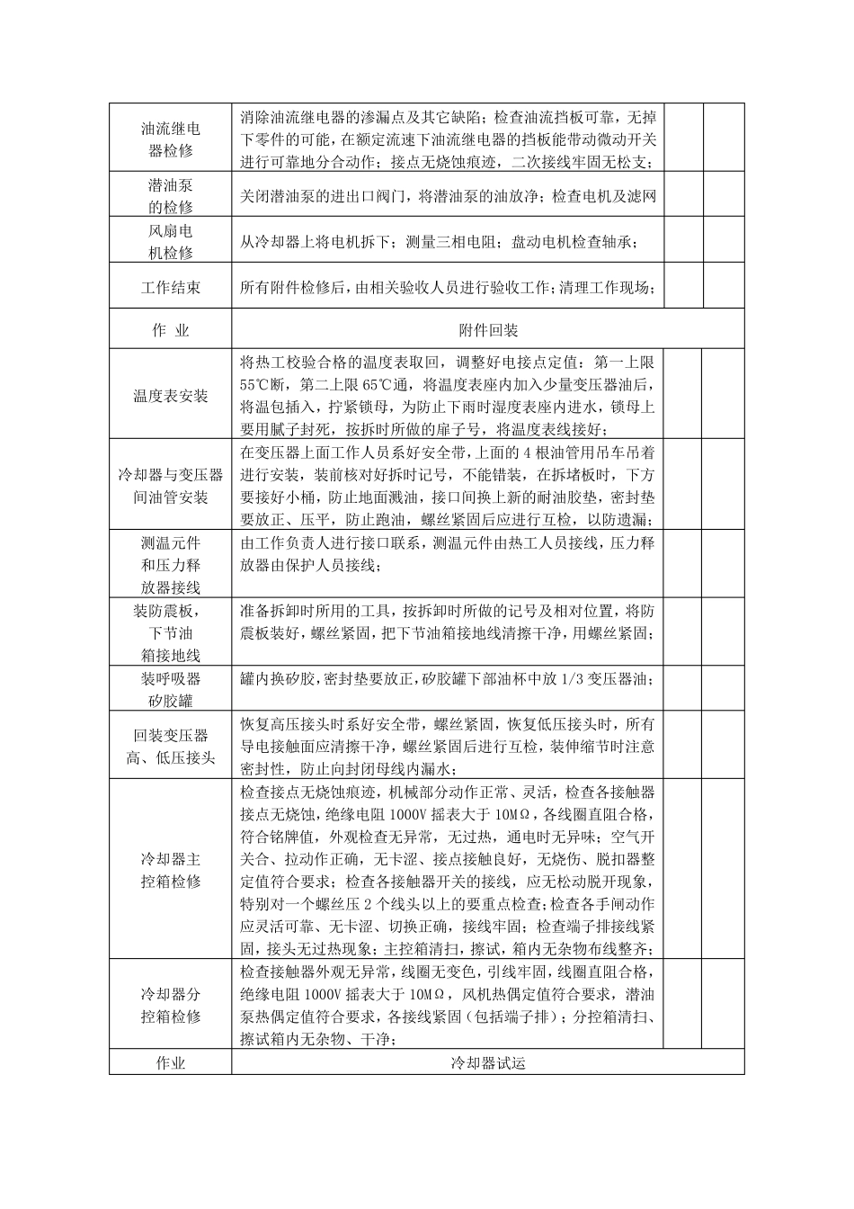 电气专业检修方案_第3页