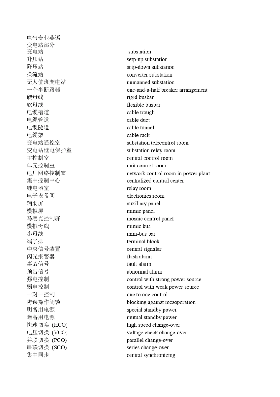 电气专业英语_第1页