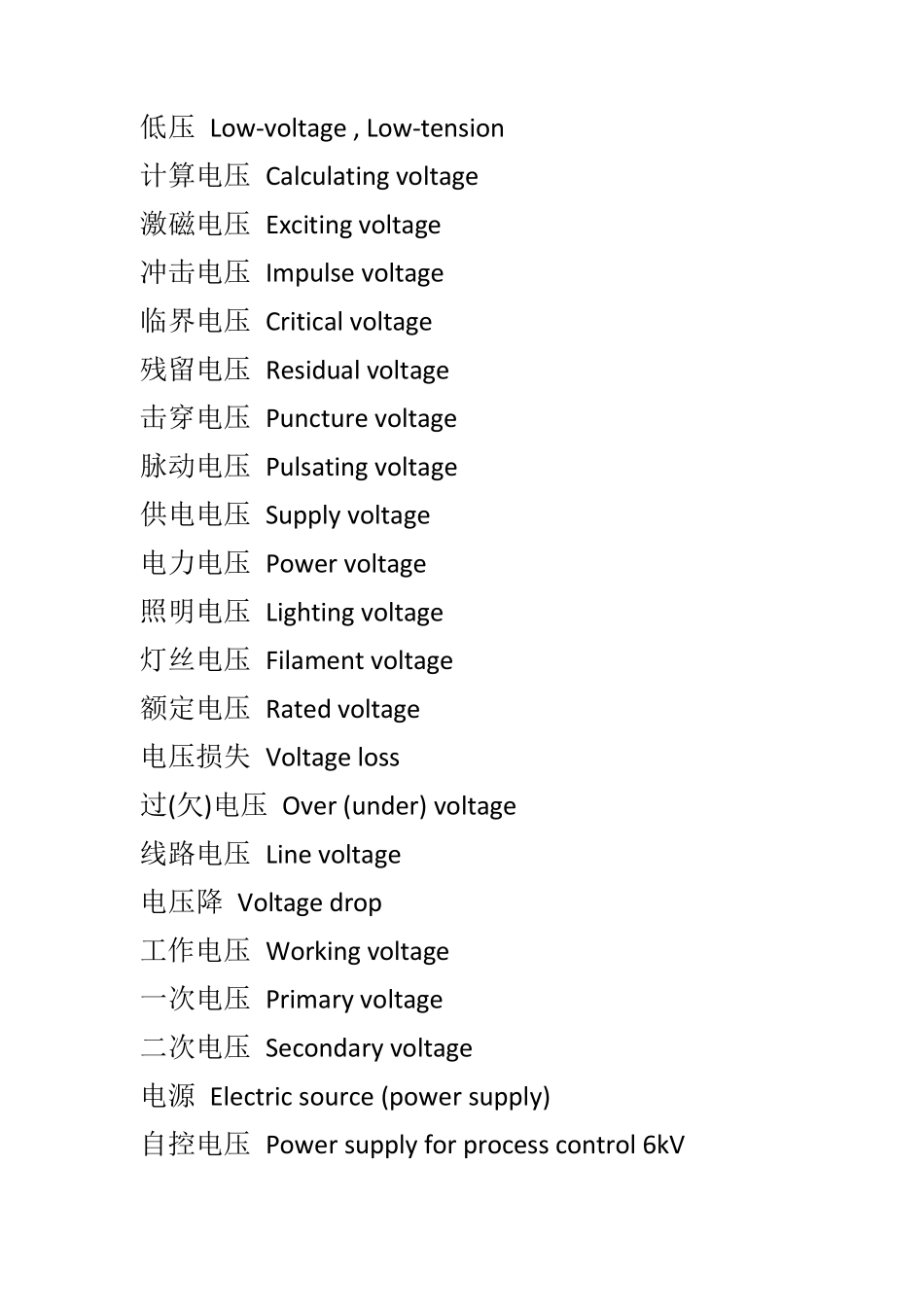 电气专业英语词汇大全_第2页