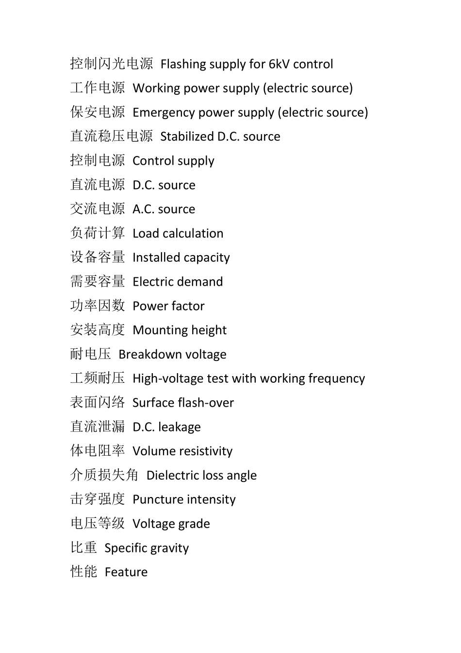 电气专业英语词汇大全_第3页