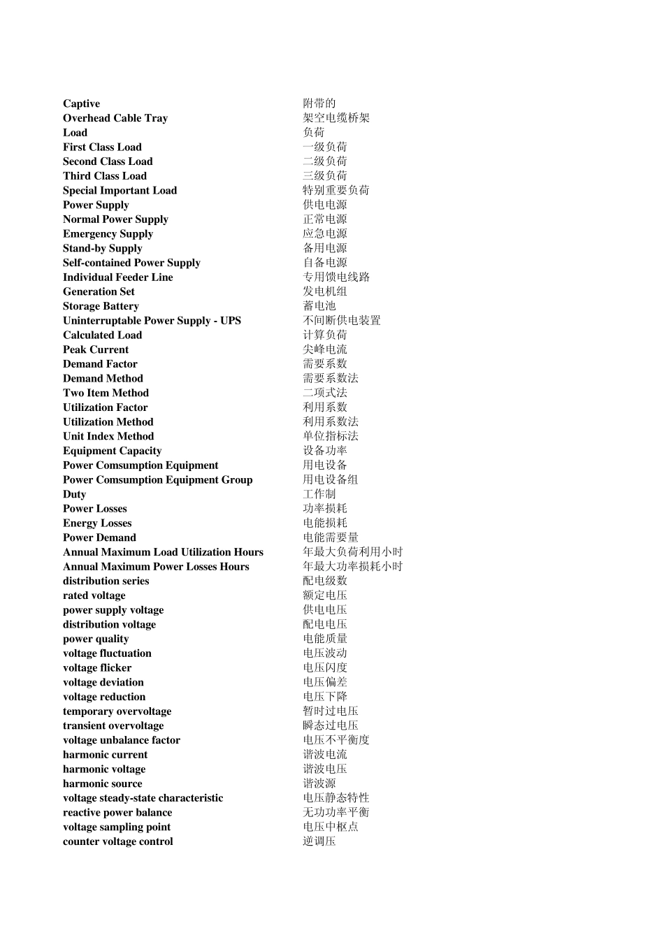 电气专业词汇中英对照表_第1页