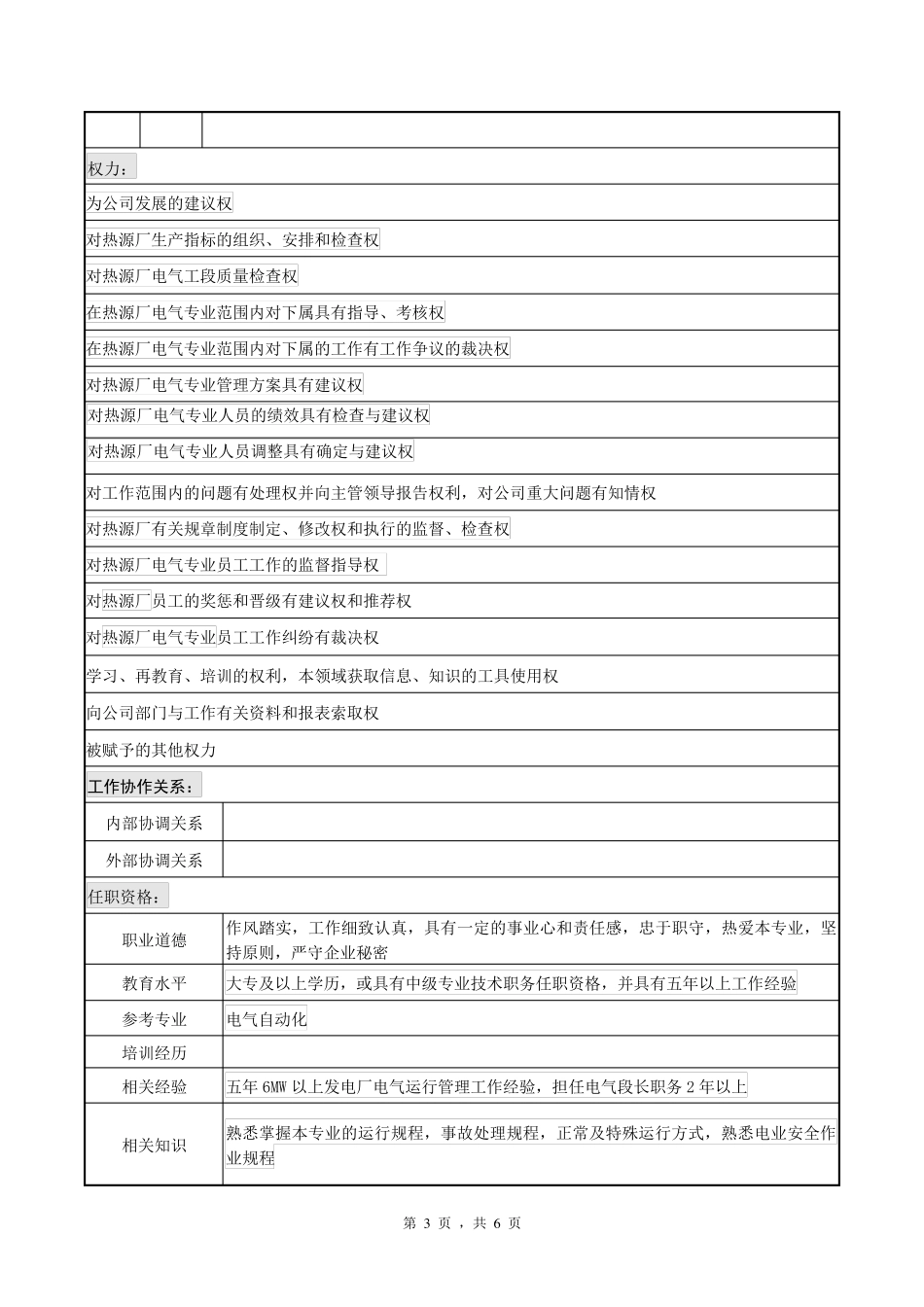 电气专工岗位职责说明书_第3页