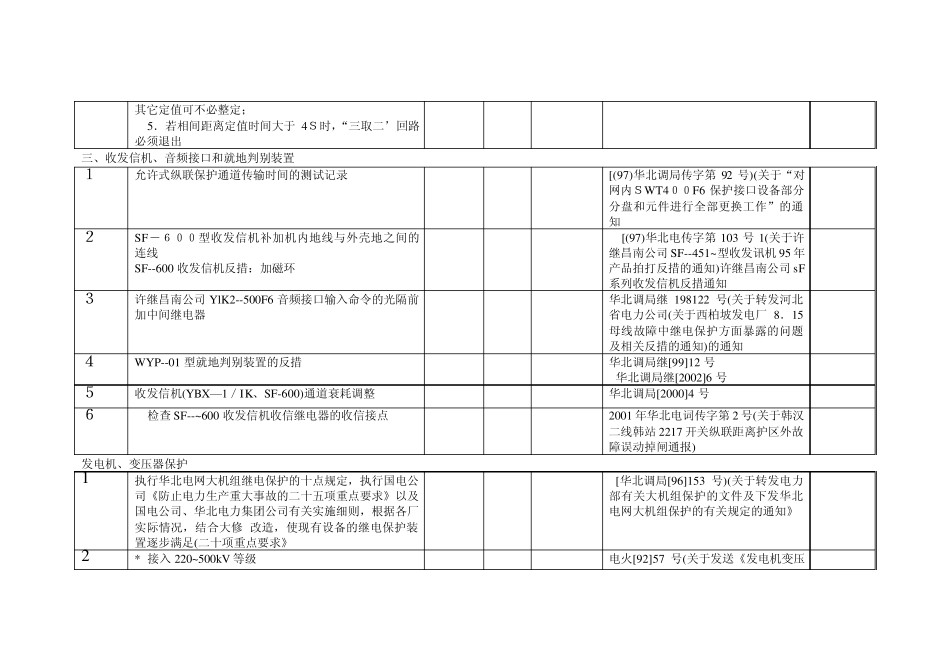 电气二次设备的主要反事故技术措施_第3页
