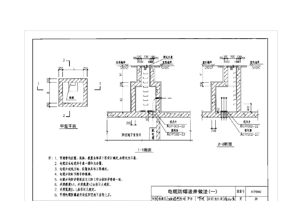 电气人防图集07FD02_第2页