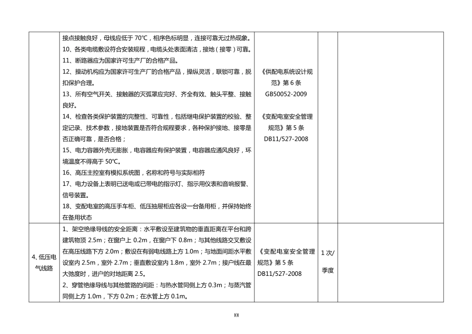 电气仪表专业技术检查表_第3页